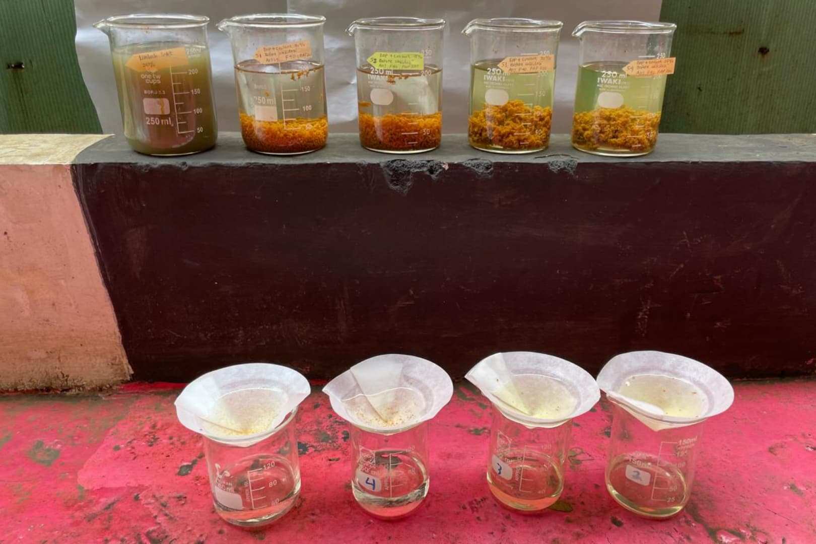 Jar Test & Analisa Air